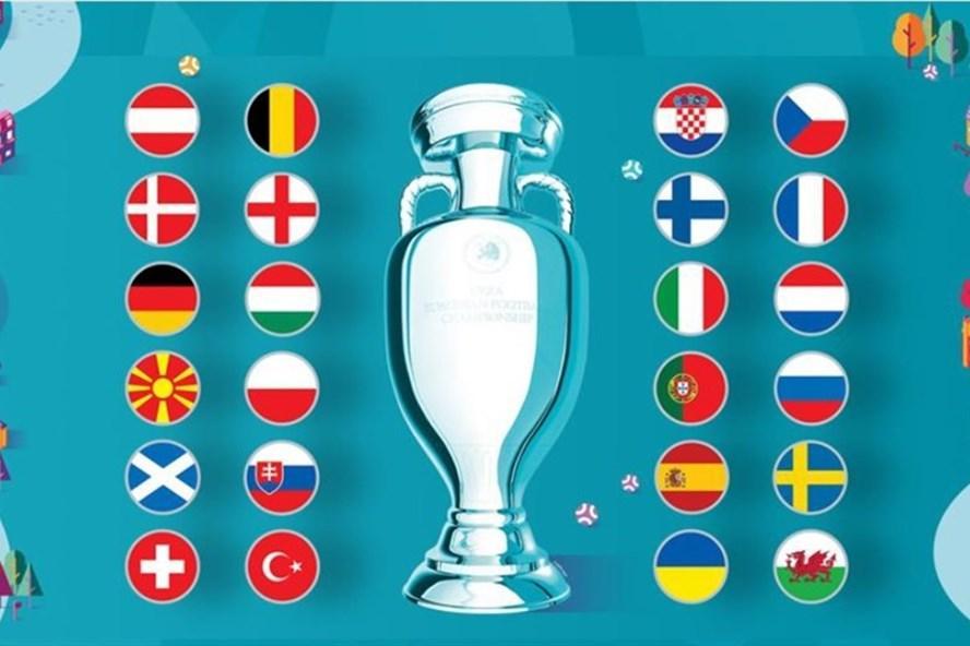 24 nước tham dự Euro 2020