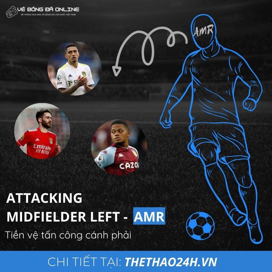 AMR là viết tắt của Attacking Midfielder Right nghĩa là tiền vệ tấn công cánh phải.