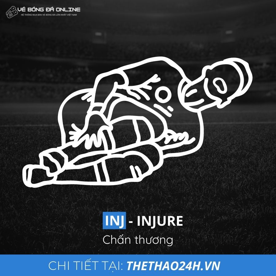 Inj hay In trong bóng đá là viết tắt của Injure, nghĩa là chấn thương.