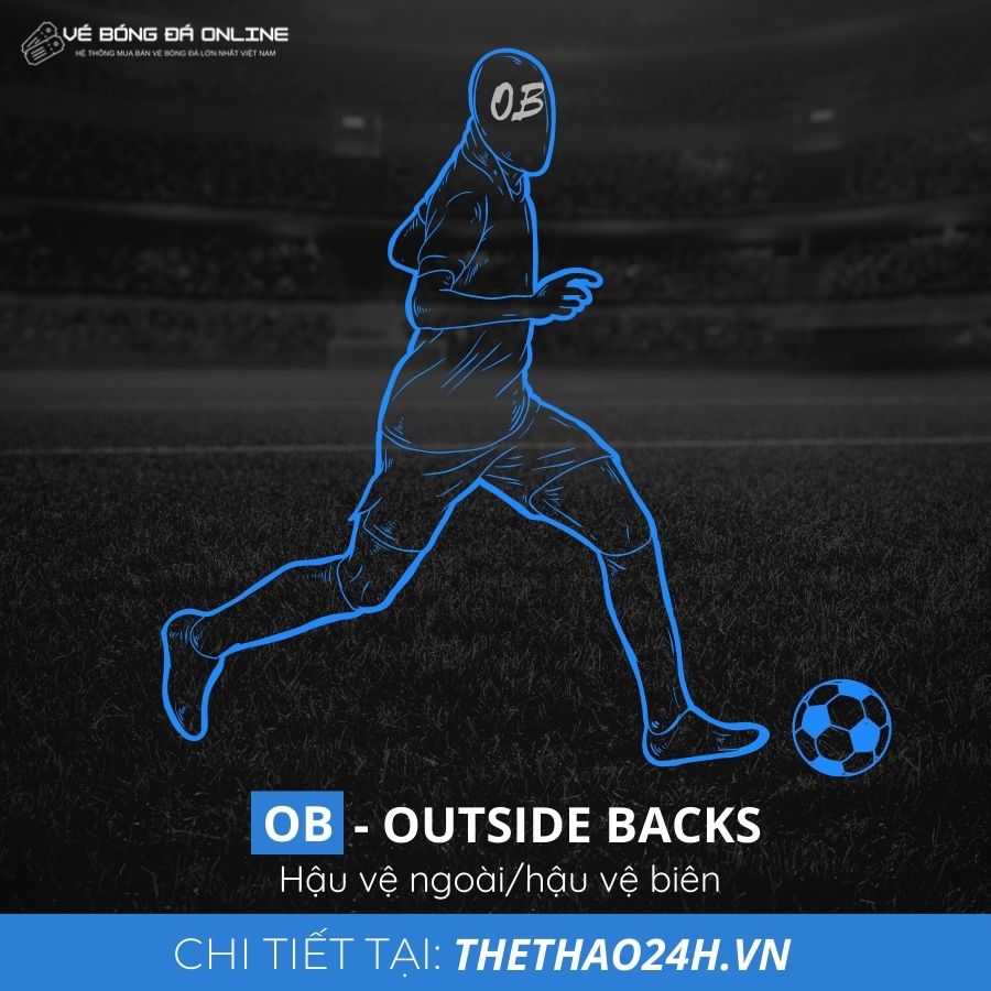OB viết tắt của từ Outside Back có nghĩa là hậu vệ ngoài hay hậu vệ biên.