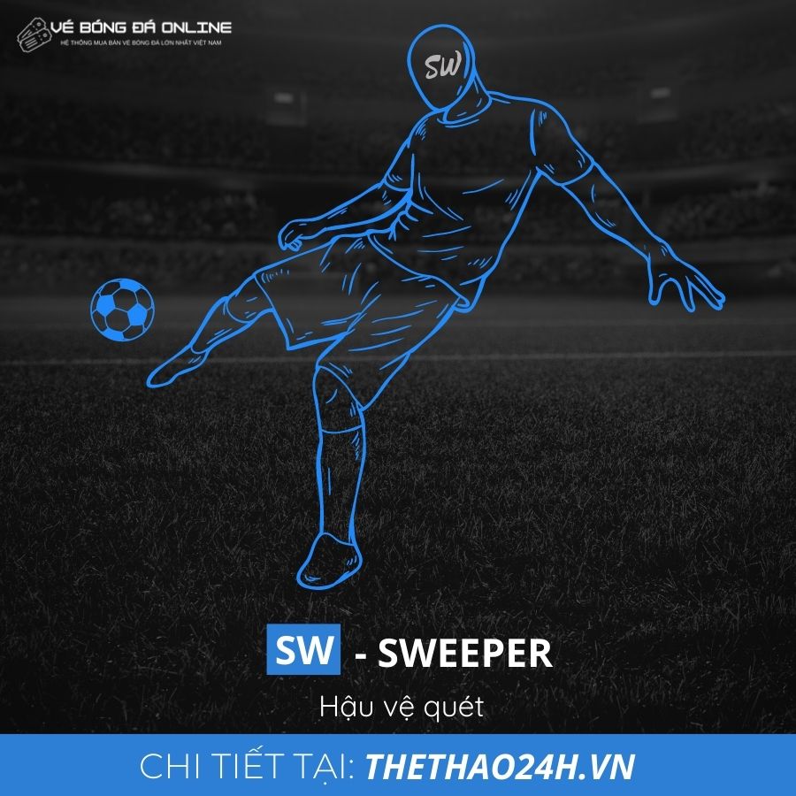 Trong bóng đá, SW viết tắt của Sweeper, nghĩa là hậu vệ quét.