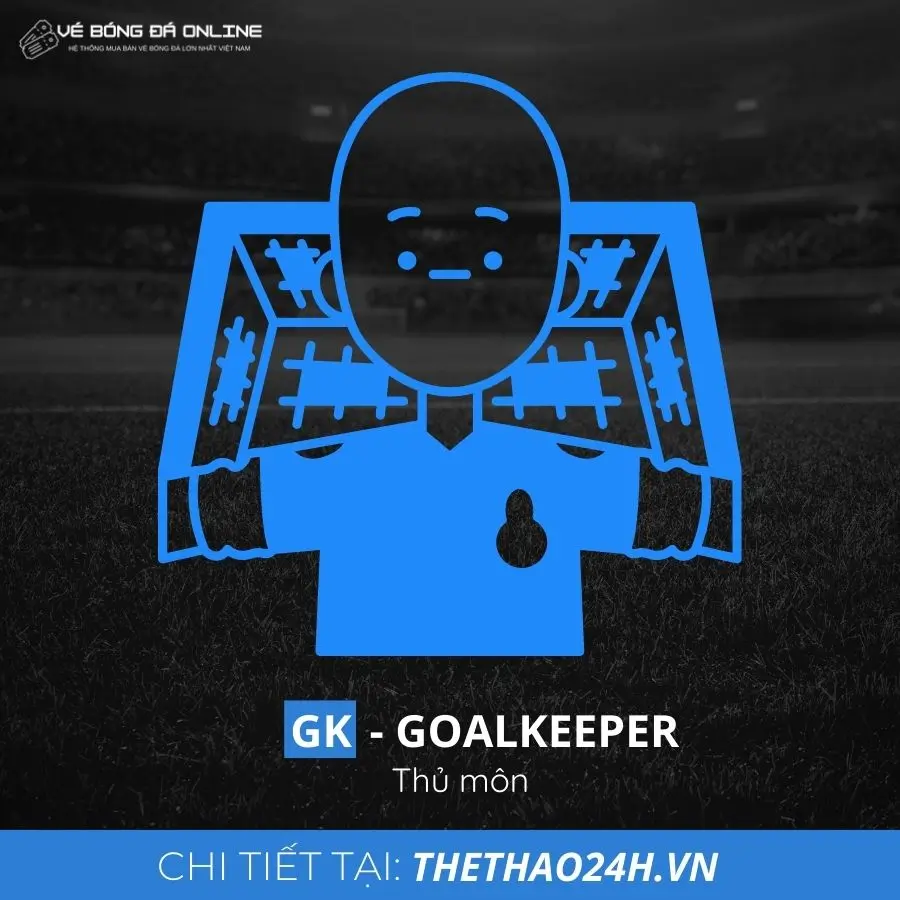 Trong bóng đá, GK là viết tắt của Goalkeeper có nghĩa là Thủ môn.