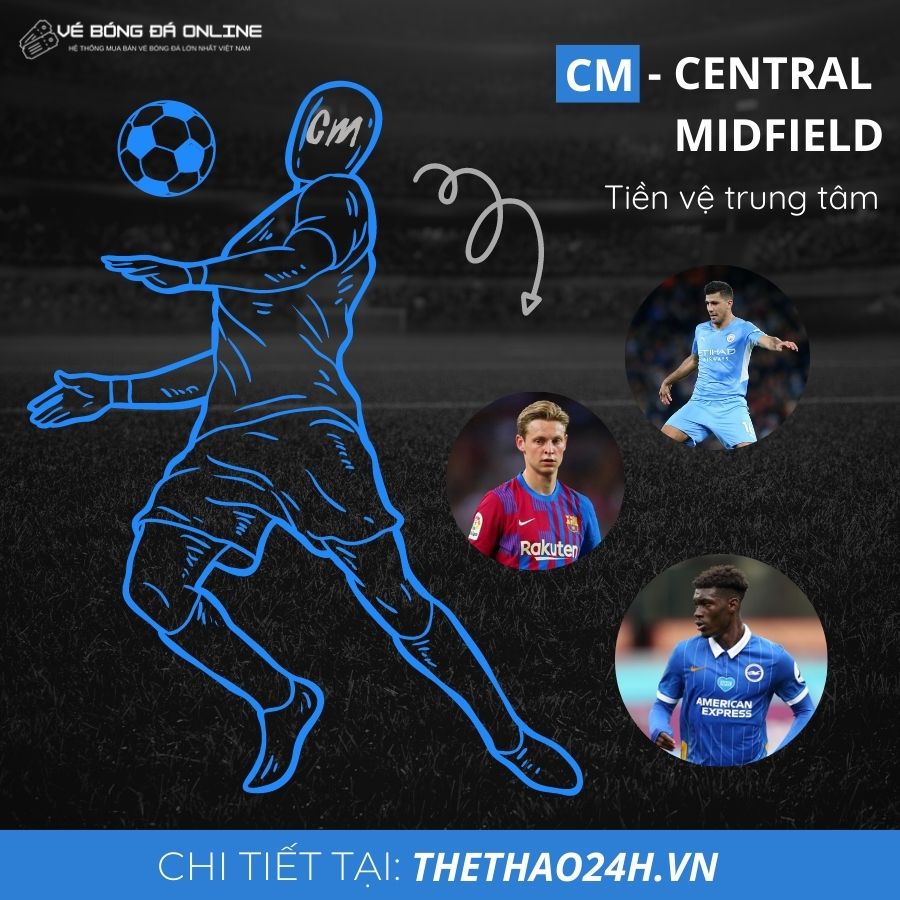 Từ viết tắt CM có nghĩa là tiền vệ trung tâm (Central Midfield).